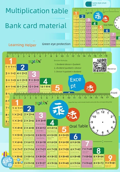 Çocuklar için Çarpım Tablosu Duvar Tablosu - Kalınlaştırılmış Yeşil Çarpma Bölme Kartı + Birim Çevirme - Resim 7