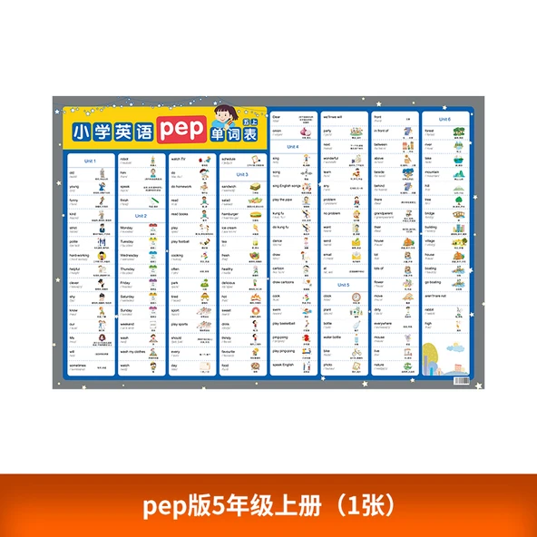 İlkokul İngilizce Kelimeler Duvar Sticker Posteri - 5. Sınıf 1. Kitap