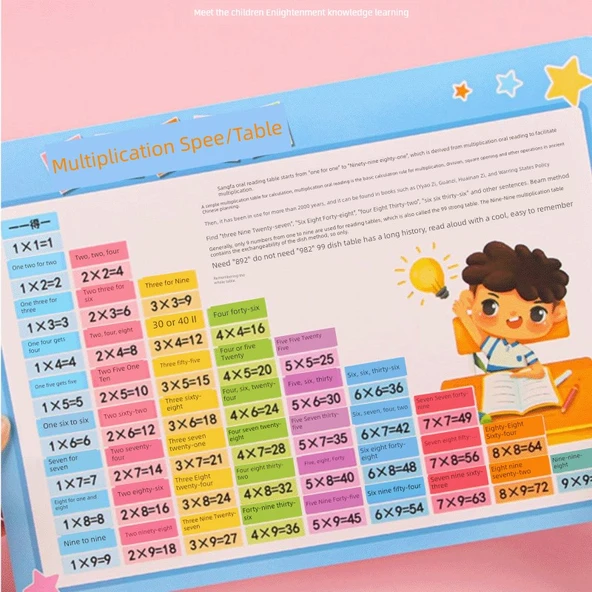 Çocuklar için Eğitici Matematik ve Okuma Yazma Tablosu - Çıkarma Tablosu - 4