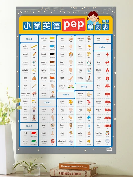 İlkokul İngilizce Kelimeler Duvar Sticker Posteri - 5. Sınıf Alt ve Üst Cilt (2 Kitap) - 2