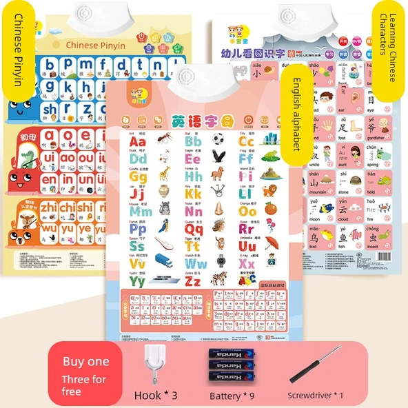 Bebek Erken Eğitim Pinyin Duvar Tablosu - Pinyin Çince Karakterler Harfler