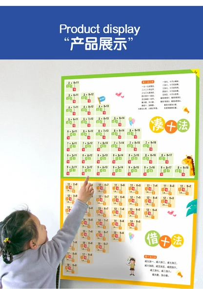 Çocuklar İçin Erken Eğitim Matematik ve Okuma Yazma Duvar Tablosu - Birinci Sınıf İlk Kitap Okuma Yazma Tablosu - Resim 12