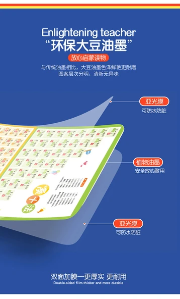 Çocuklar İçin Erken Eğitim Matematik ve Okuma Yazma Duvar Tablosu - Birinci Sınıf İlk Kitap Okuma Yazma Tablosu - Resim 9