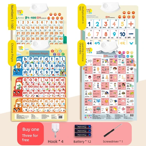 Bebek Erken Eğitim Pinyin Duvar Tablosu - Pinyin Çince Karakterler Sayılar Çarpım Formülü