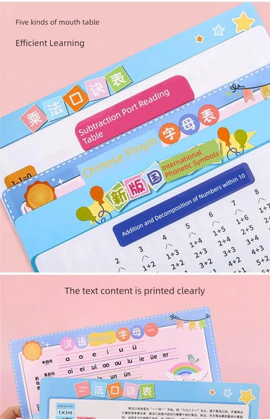 Çocuklar için Eğitici Matematik ve Okuma Yazma Tablosu - Çince Pinyin Alfabesi - 10