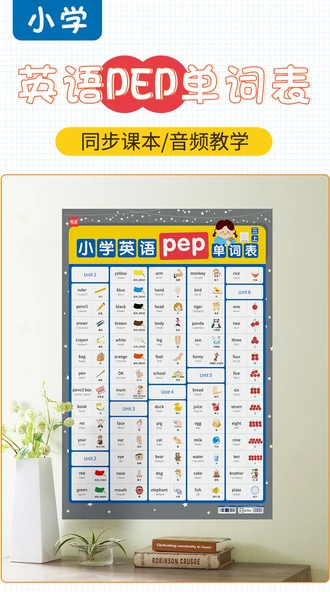 İlkokul İngilizce Kelimeler Duvar Sticker Posteri - 5. Sınıf Alt ve Üst Cilt (2 Kitap) - 8