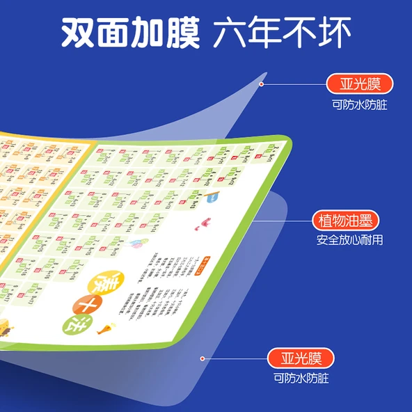 Çocuklar İçin Erken Eğitim Matematik ve Okuma Yazma Duvar Tablosu - Birinci Sınıf İlk Kitap Okuma Yazma Tablosu - Resim 4