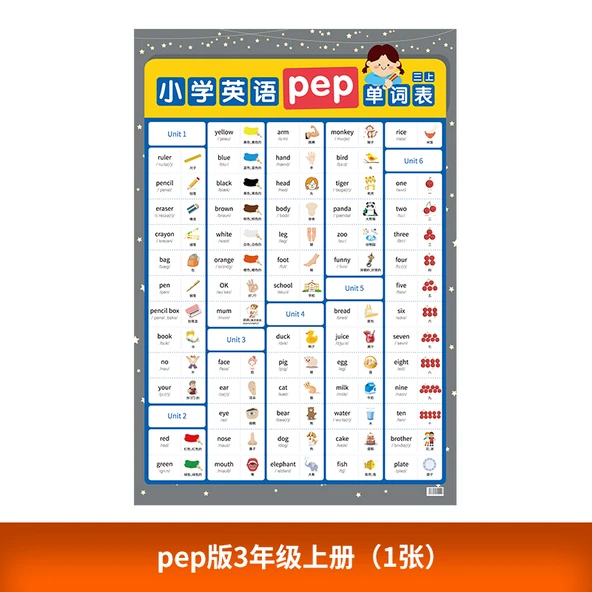 İlkokul İngilizce Kelimeler Duvar Sticker Posteri - 3. Sınıf 1. Kitap