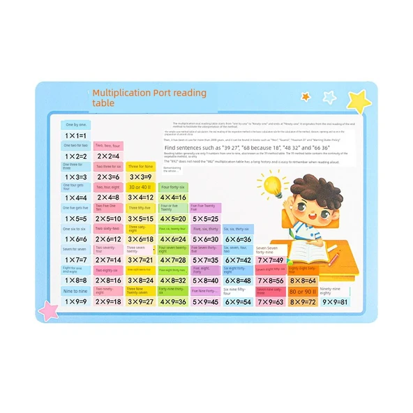 Çocuklar için Eğitici Matematik ve Okuma Yazma Tablosu - Çince Pinyin Alfabesi - 6