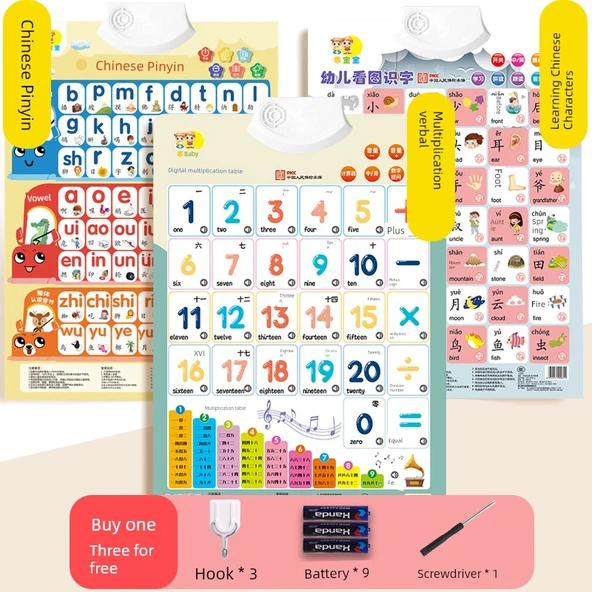 Bebek Erken Eğitim Pinyin Duvar Tablosu - Pinyin Çince Karakterler Çarpım Formülü