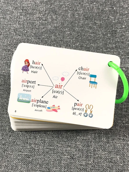 İki Parçalı Kinayeli Sözler Kartı [Pinyin Versiyonu Yok] - Resim 5