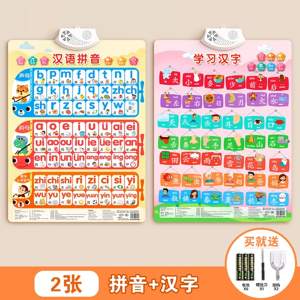 Çince Pinyin Alfabe Duvar Tablosu - Pinyin, Çince Karakterler