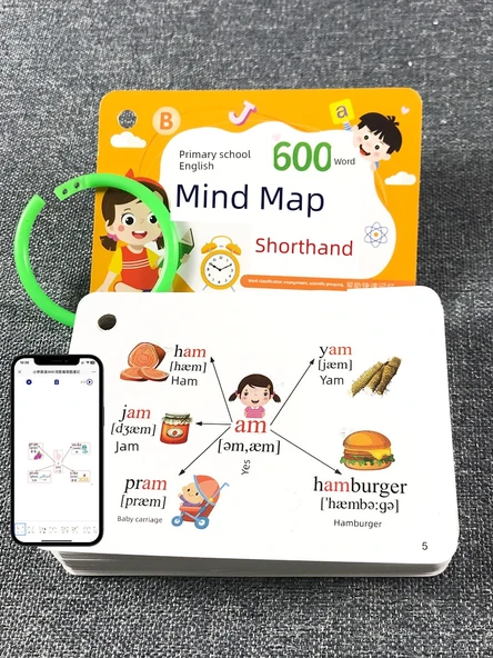 İki Parçalı Kinayeli Sözler Kartı [Pinyin Versiyonu Yok] - Resim 4