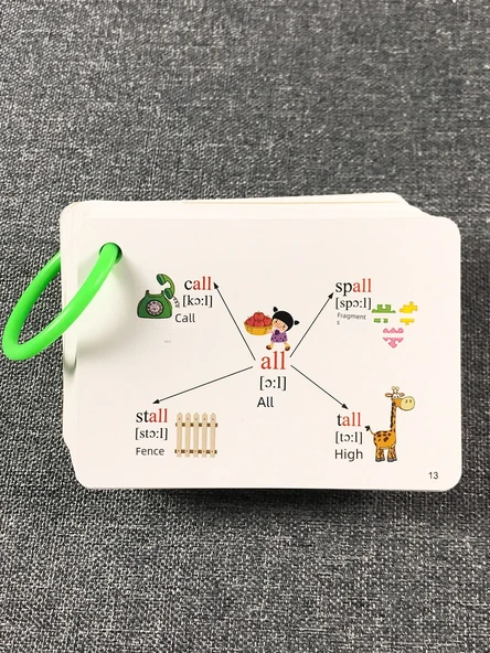 İki Parçalı Kinayeli Sözler Kartı [Pinyin Versiyonu Yok] - Resim 6