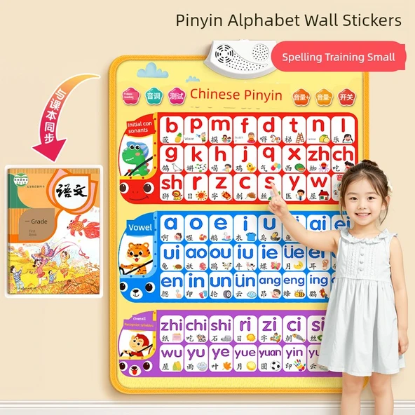 Çince Pinyin Alfabe Duvar Tablosu - Pinyin, Çince Karakterler - 2