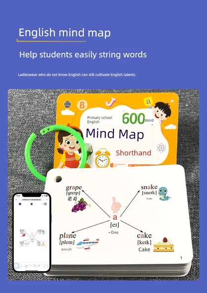 İki Parçalı Kinayeli Sözler Kartı [Pinyin Versiyonu Yok] - Resim 9