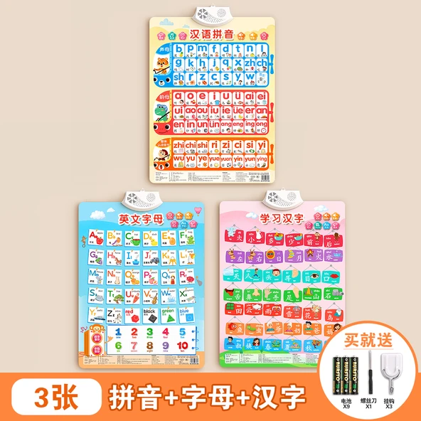 Çince Pinyin Alfabe Duvar Tablosu - Pinyin, Harfler, Çince Karakterler