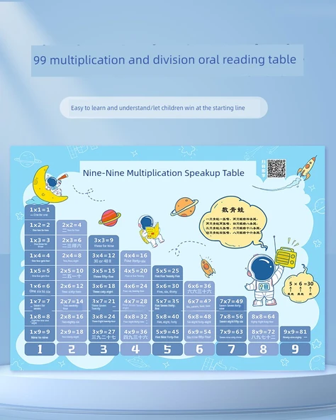 İlkokul Matematik Öğrenme Tablosu - GB-02 Çarpma + Bölme (2 Fotoğraf) - 7
