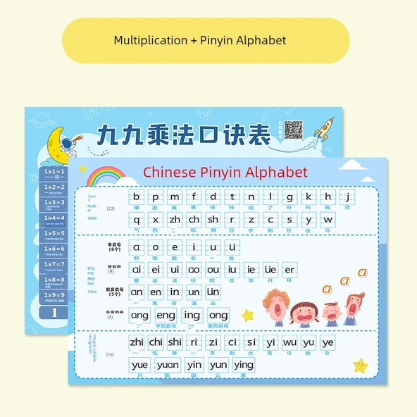 İlkokul Matematik Öğrenme Tablosu - GB-07 Çarpma + Pinyin (2)