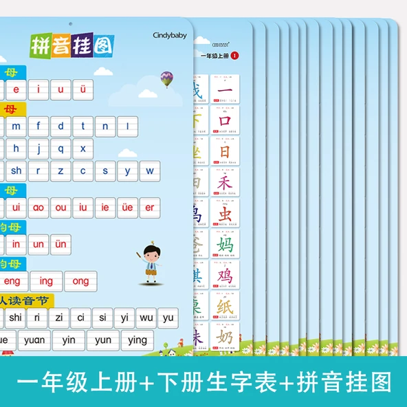 Çocuklar için Çince Pinyin Öğrenme Duvar Tablosu - Birinci Sınıf Öğrenci Kelime Listesi + Pinyin Duvar Tablosu [Toplam 12 Adet] (4 Kırmızı İzleme Kalemi Hediye)