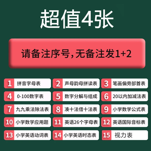 Çocuklar için Çince Pinyin Öğrenme Duvar Tablosu - [Toplam 4 Adet] - Şekle Bakın [Flipchart]