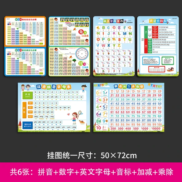 Çocuklar için Çince Pinyin Öğrenme Duvar Tablosu - Pinyin + Sayılar + Fonetik Semboller + Harfler + Toplama ve Çıkarma + Çarpma ve Bölme, Toplam 6 Adet