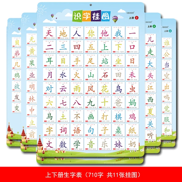 Çocuklar için Çince Pinyin Öğrenme Duvar Tablosu - Okuma Yazma için 11 Duvar Tablosu (710 Kelime, Sadece 4.5 Yuan) (4 Kırmızı İzleme Kalemi Hediye)