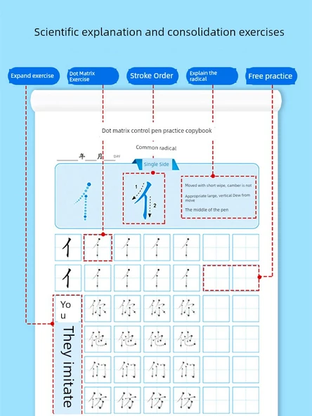 Nokta Matris Kalem Kontrol Eğitim Kitabı - Dijital Alıştırma Kitabı - 3