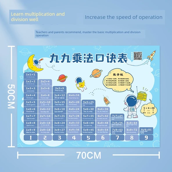 İlkokul Matematik Öğrenme Tablosu - GB-10 Çarpma + Pinyin (2) - 4