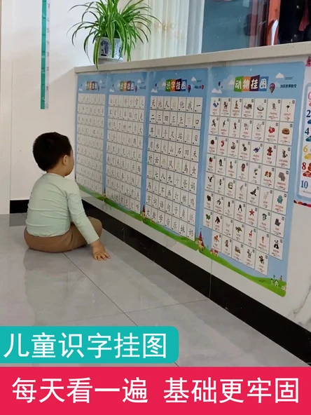 Çocuklar için Çince Pinyin Öğrenme Duvar Tablosu - 5 Okuma Yazma Duvar Tablosu + 1 Pinyin Duvar Tablosu (2 Kırmızı Kalem Hediye) - 7