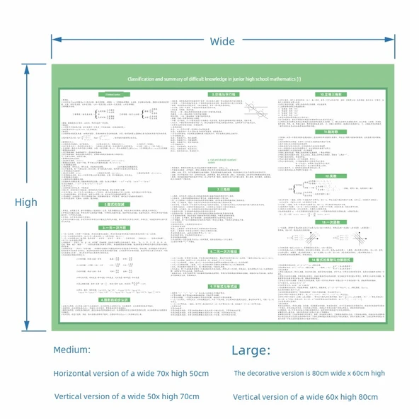 Ortaokul Bilgi Duvar Tablosu - Matematik Formülleri - Altın Sarısı - Resim 6