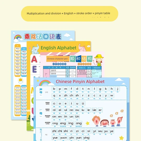 İlkokul Matematik Öğrenme Tablosu - GB-09 Çince Karakterler + Pinyin + İngilizce + Çarpma ve Bölme (4)