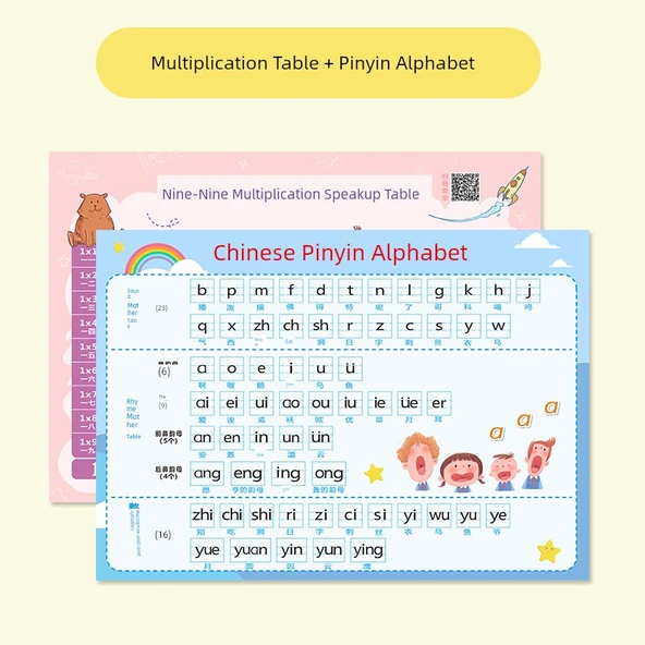 İlkokul Matematik Öğrenme Tablosu - GB-10 Çarpma + Pinyin (2)