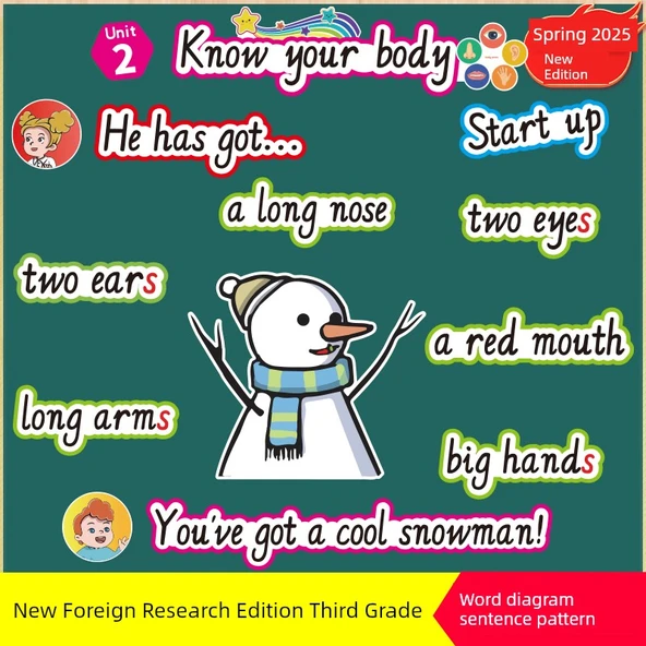 İlkokul İngilizce Flash Kartları - 52 Ünite (Kelime + Resim) + Manyetik Şerit - Resim 2