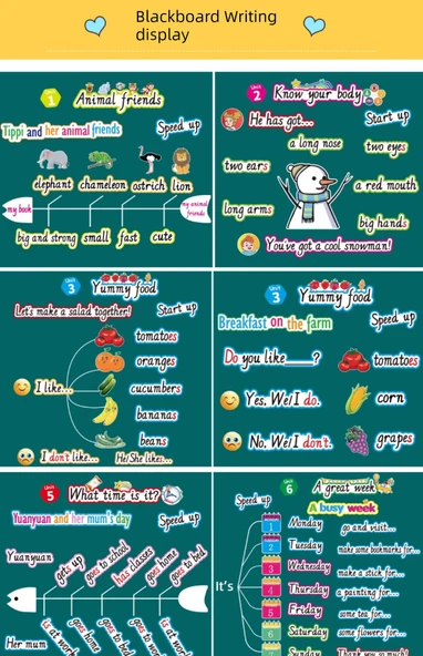 İlkokul İngilizce Flash Kartları - 52 Ünite (Kelime + Resim) + Manyetik Şerit - Resim 9