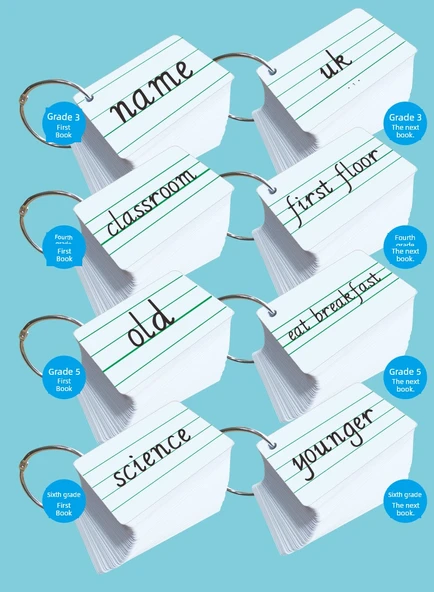 İlkokul İngilizce Kelime Kartları - 3, 4, 5, 6. Sınıf 939 Kelime - Resim 10