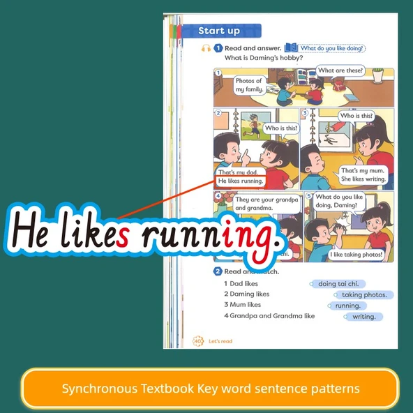 İlkokul İngilizce Flash Kartları - 52 Ünite (Kelime + Resim) + Manyetik Şerit - Resim 5