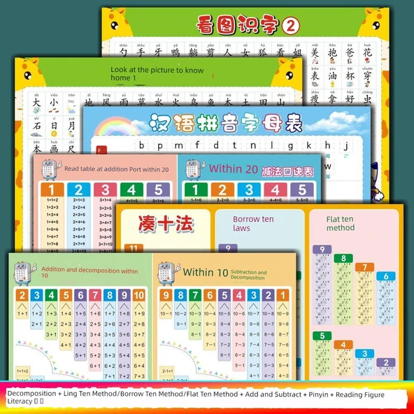 Anaokulu 1. Sınıf Toplama Çıkarma Formül Duvar Tablosu - [6] Ayrıştırma + On Toplama + Toplama ve Çıkarma + Pinyin + Resimli Okuma Yazma 1/2