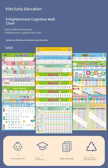 Anaokulu 1. Sınıf Toplama Çıkarma Formül Duvar Tablosu - [3] Sayıları Tanı + On + Toplama ve Çıkarma - Resim 10
