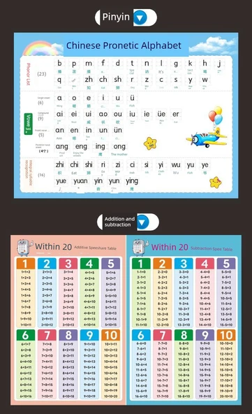 Anaokulu 1. Sınıf Toplama Çıkarma Formül Duvar Tablosu - [3] Sayıları Tanı + On + Toplama ve Çıkarma - Resim 11