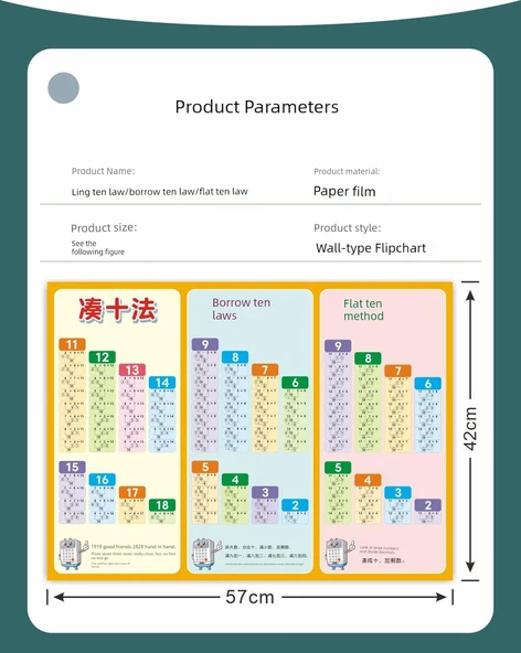 Anaokulu 1. Sınıf Toplama Çıkarma Formül Duvar Tablosu - [3] Sayıları Tanı + On + Toplama ve Çıkarma - Resim 8