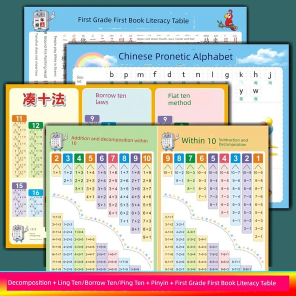 Anaokulu 1. Sınıf Toplama Çıkarma Formül Duvar Tablosu - [4] Ayrıştırma + On Toplama + Pinyin + 1. Sınıf İlk Kitap Okuma Yazma Tablosu