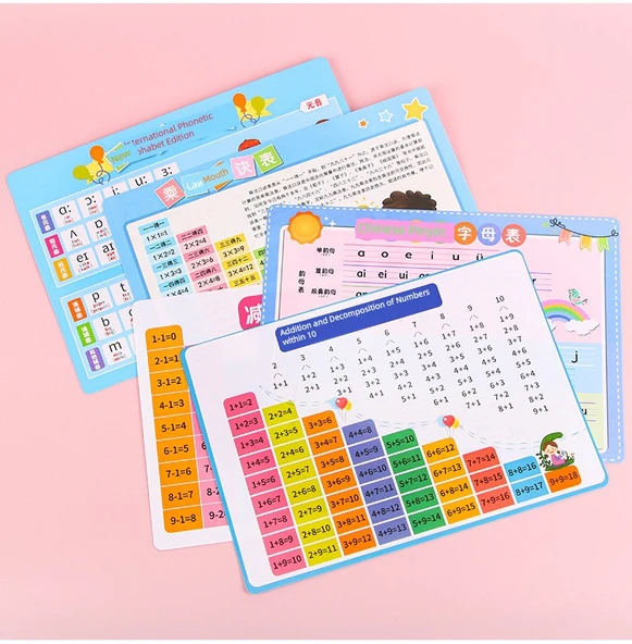 Çocuklar için Matematik ve Pinyin Flash Kartları - Çarpım Tablosu + Çıkarma Tablosu + Toplama Tablosu + Çince Pinyin Alfabesi Tablosu