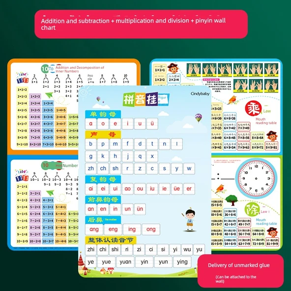 Eğitici Duvar Tablosu - Çarpma Bölme, Toplama Çıkarma ve Pinyin