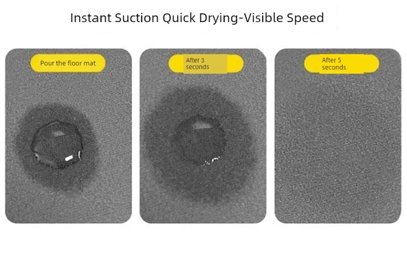 Fransız Retro Diatomit Kaymaz Paspas - Çiçekli Brokar - 50x80cm - Resim 9