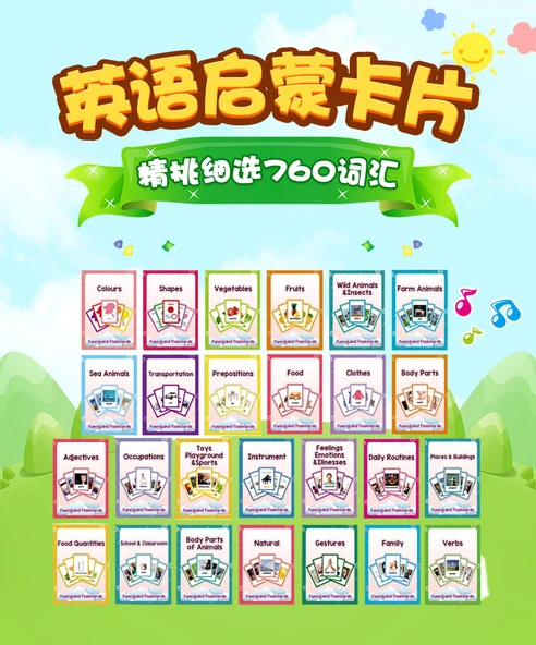 Çocuklar için İngilizce Kelime Kartları - 26 Jest ve Vücut Dili - Resim 6