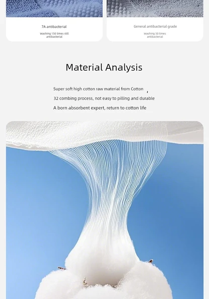 Antibakteriyel Pamuklu Kare El Havlusu 3'lü Set - Koyu Mavi + Açık Mavi - Resim 11