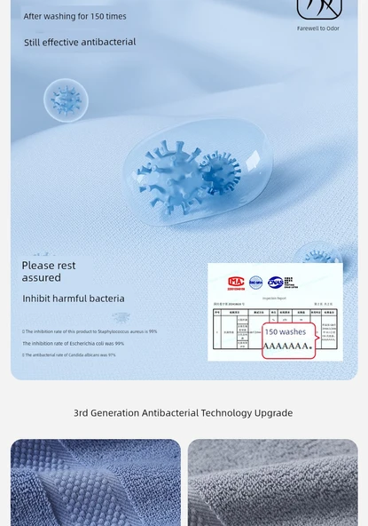 Antibakteriyel Pamuklu Kare El Havlusu 3'lü Set - İş Kül Rengi + Açık Mavi - Resim 10