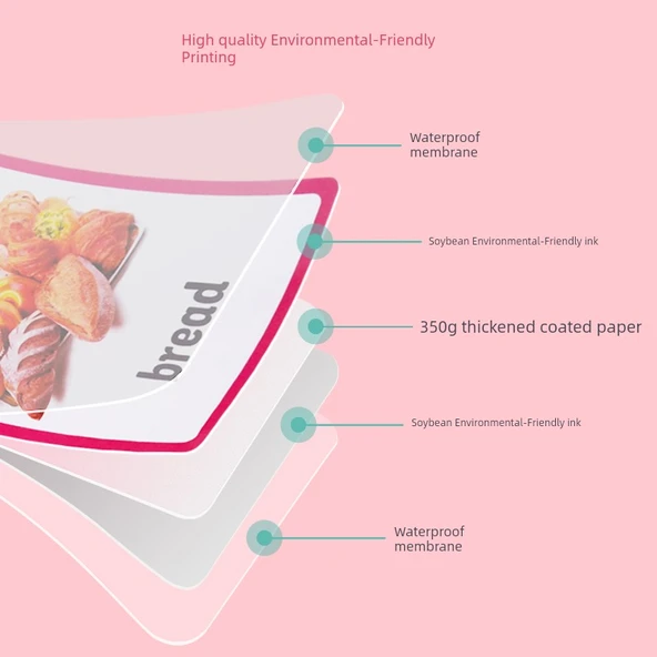 Çocuklar için İngilizce Kelime Kartları - 26 Jest ve Vücut Dili - Resim 9