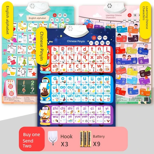 Çince Pinyin Alfabe Duvar Tablosu - Sesli Erken Eğitim - [Üç Set] Pinyin + Çince Karakterler + Harfler